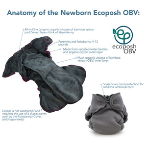 Ecoposh OBV Newborn Fitted Cloth Diaper - Atlantis *