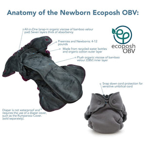 Ecoposh OBV Newborn Fitted Cloth Diaper - Caribbean *