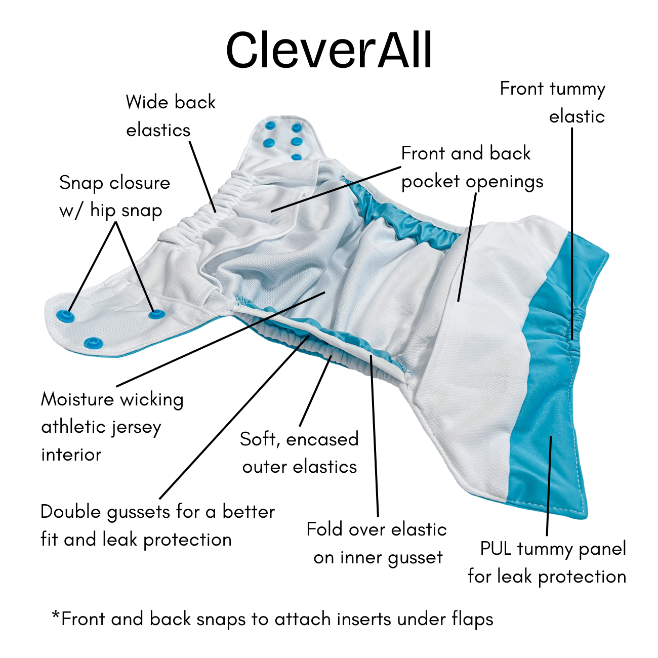 CleverAll Pocket Diaper