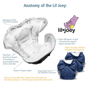 Lil Joey All In One Cloth Diaper (2 pk) - Castle *