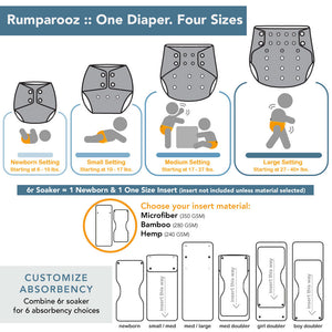 Rumparooz OBV One Size Pocket Cloth Diaper - Quinn *